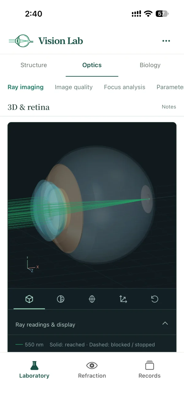 Vision Lab laboratory interface preview showing a three-dimensional eye model and optical research navigation